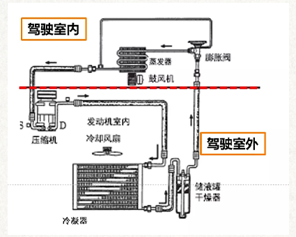 1657527813887827.png image.png